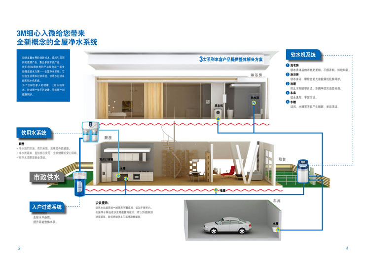 3M凈水器的優(yōu)勢(shì)